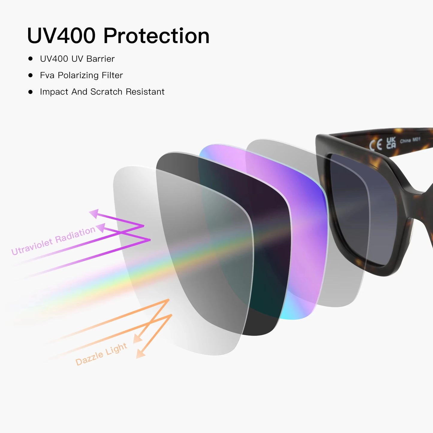 BLUEMOKY Square Prescription Sunglasses Polarized Progressive Sun Glasses For Women Ultra Lightweight UV400 Protection Shades